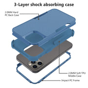 Custodia per telefono in TPU + PC antiurto per pendolari, For iPhone 14, For iPhone 14 Pro, For iPhone 14 Plus, For iPhone 14 Pro Max