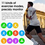 S20S Smart Watch con schermo HD da 1,4 pollici, impermeabile IP68, supporto per il controllo della musica / fotografia Bluetooth / cardiofrequenzimetro / monitoraggio della pressione sanguigna