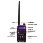 Radio portatile bidirezionale Retevis RT5R 144-146MHz 430-440MHz