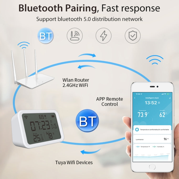 NEO NAS-CW01W Sensore di temperatura + umidità WiFi 4 in1, CW01W