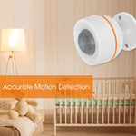 Allarme domestico con sensore movimento PIR USB Zigbee