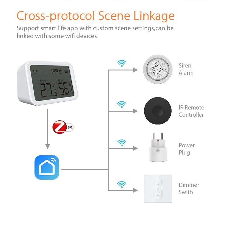 Sensore di temperatura e umidità Zigbee NEO NAS-TH02B, TH02B