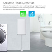 NEO NAS-WS05W Sensore acqua WiFi e sensore allagamento, WS05W WiFi Flood Detector