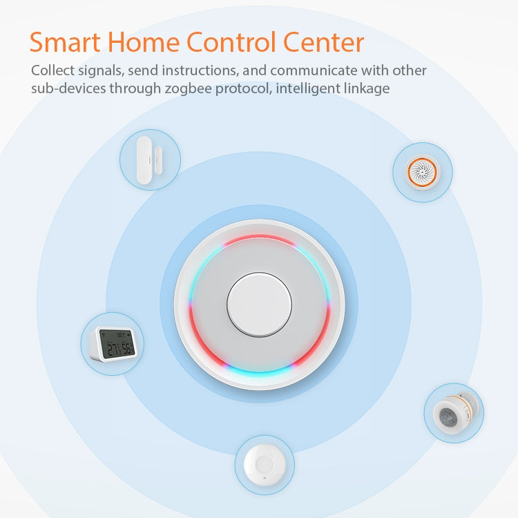 Centro di controllo intelligente del gateway WiFi ZigBee NEO NAS-GW01B, WiFi