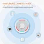 Gateway ZigBee NEO NAS-GW02B con porta Ethernet