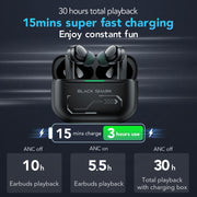 Auricolare Bluetooth wireless originale Xiaomi Black Shark con riduzione del rumore