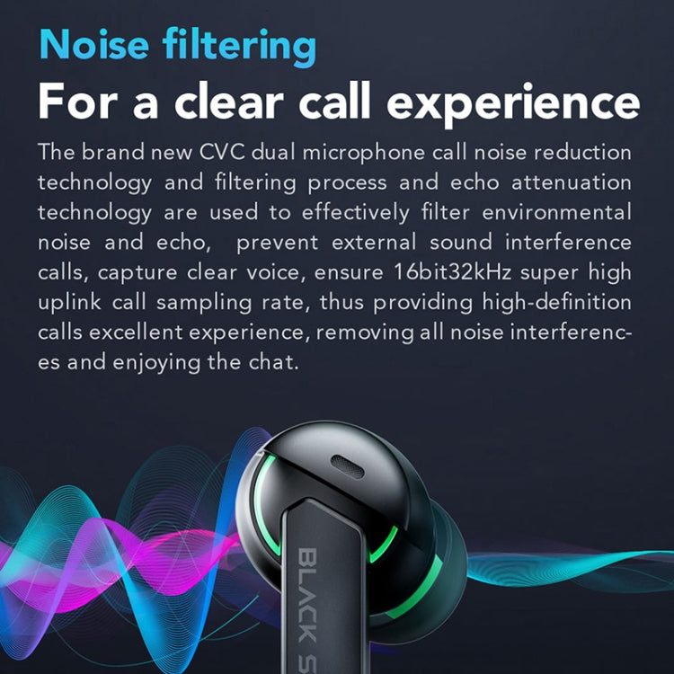 Auricolare Bluetooth wireless originale Xiaomi Black Shark con riduzione del rumore