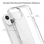 Custodia TPU antiurto per iPhone 14 e modelli Plus/Pro