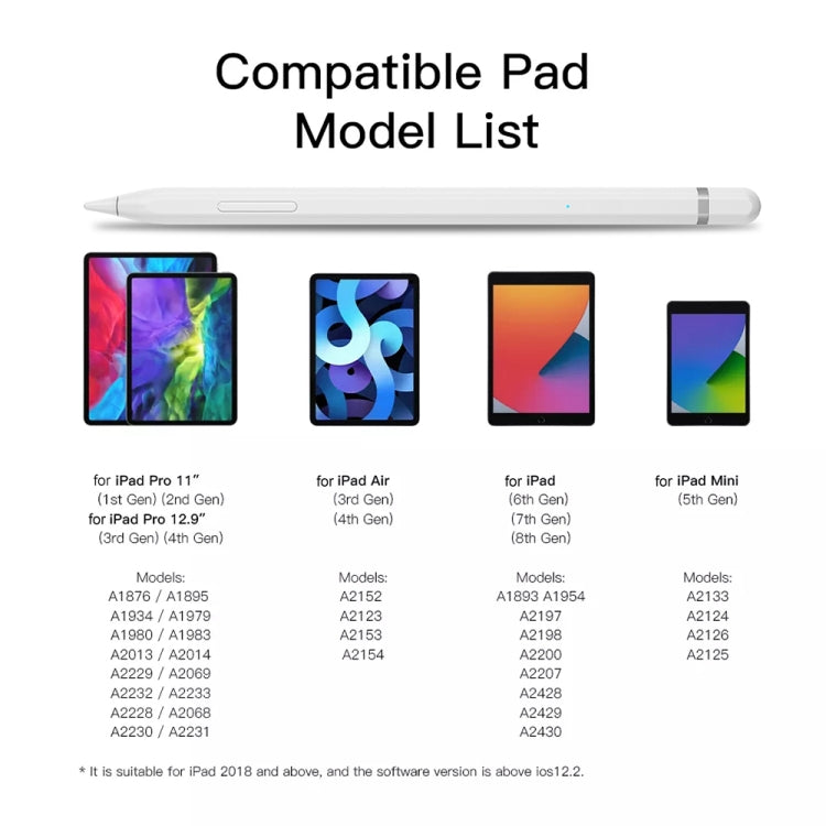 Matita stilo attiva JD50 per iPad dal 2018