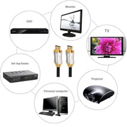 2m HD 8K PS4 Cavo 4K2K 144Hz Proiettore Notebook Set-Top Box Cavo, 2m