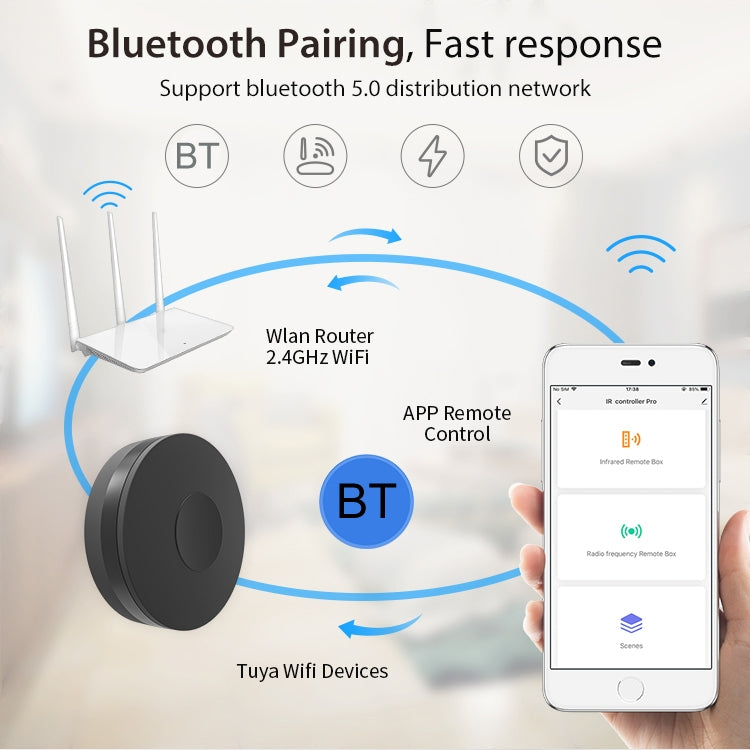 NEO NAS-IR02W-RF WiFi IR + RF Remote Control Support Some Tuya RF Devices, IR02W-RF