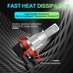 Fendinebbia a LED per auto DC 12V-24V 12W 1800LM, 9005, 9006