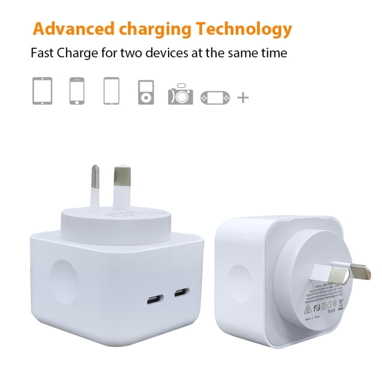 Caricabatterie 40W Dual PD USB-C per iPhone e iPad