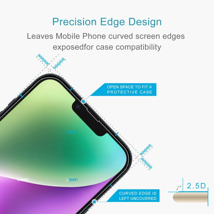 Pellicola in vetro temperato 9H per iPhone 14 Plus