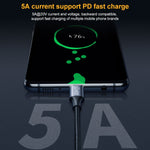 Cavo prolunga USB-C 10 Gbps da 25 cm a 1 m