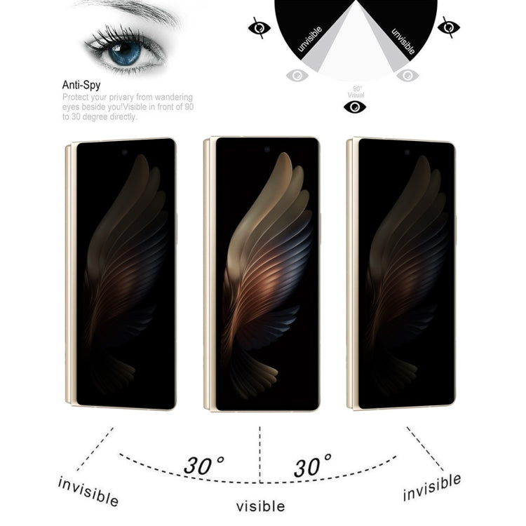 Pellicola in vetro temperato anti-peeping a copertura totale, For Samsung W21 5G(1 PC), For Huawei Mate X2(1 PC), For Samsung W22 5G(1 PC), For Samsung Galaxy Z Fold2 5G(1 PC), For Samsung Galaxy Z Fold3 5G(1 PC), For Xiaomi Mi Mix Fold(1 PC)