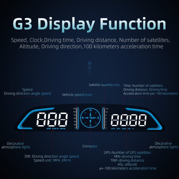 Contachilometri allarme velocità GPS HD HUD da 5,5 pollici per auto G3, G3