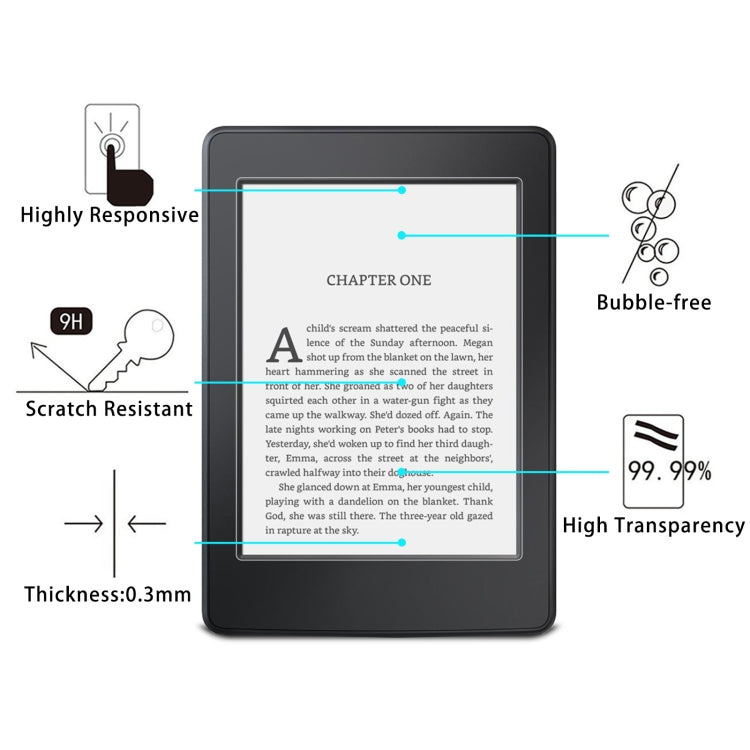 Pellicola per tablet in vetro temperato antideflagrante 9H 2.5D, For Amazon Kindle 11th 2024 / Kindle Paperwhite 3 / 2 / 1 (1 PC)