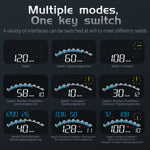 G10 5.5 pollici Car HUD GPS Head Up Display Tachimetro Contachilometri LED Proiettore per parabrezza, G10