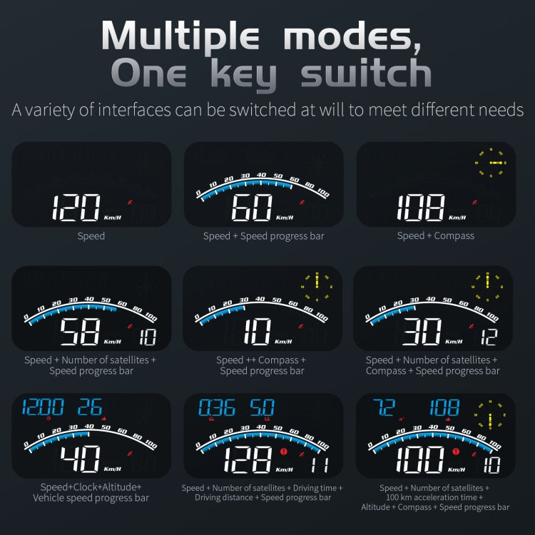 G10 5.5 pollici Car HUD GPS Head Up Display Tachimetro Contachilometri LED Proiettore per parabrezza, G10