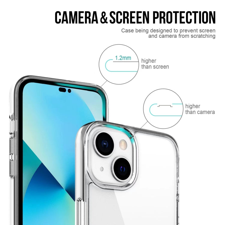 Custodia TPU acrilico trasparente per iPhone 14 Pro Max