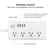 SM-SO301-U 2500 W 4 fori + 4 prese multiple USB, presa USA, ZigBee 10A, WiFi 10A