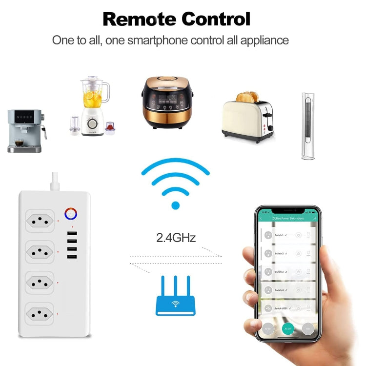 Multipresa 4 fori + 4 prese USB ZigBee WiFi spina brasiliana