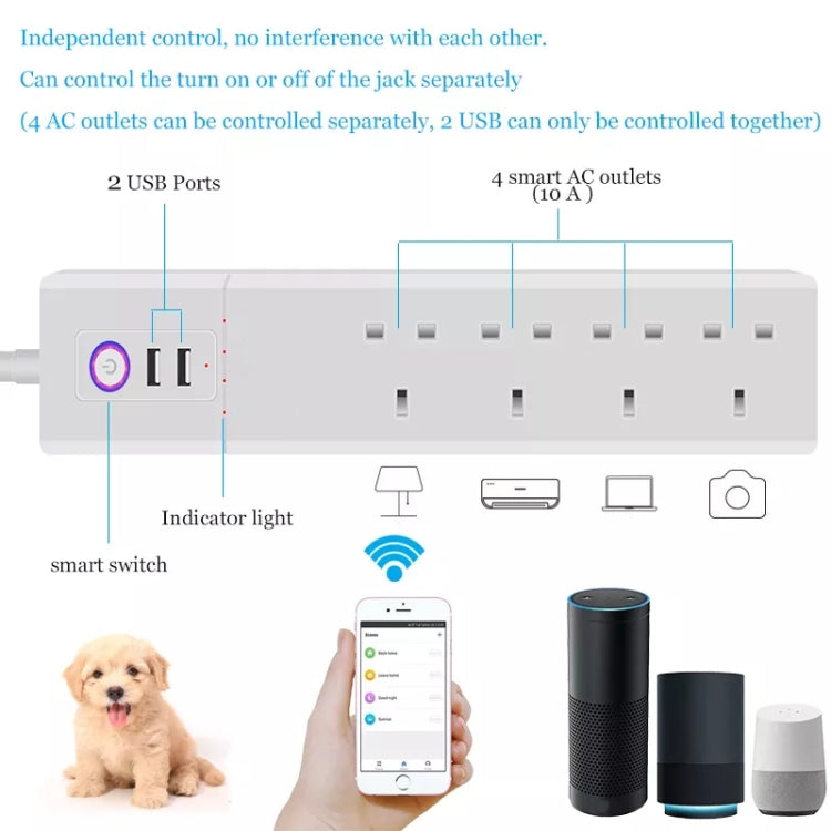 Multipresa smart 4 fori 2 prese USB ZigBee WiFi 10A-16A