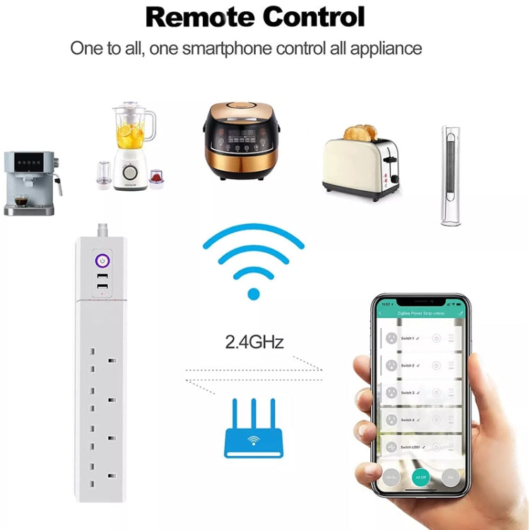 Multipresa smart 4 fori 2 prese USB ZigBee WiFi 10A-16A