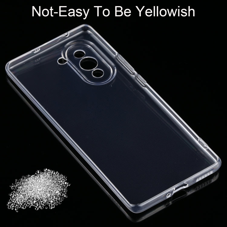 Custodia TPU trasparente ultrasottile 0,75 mm per smartphone