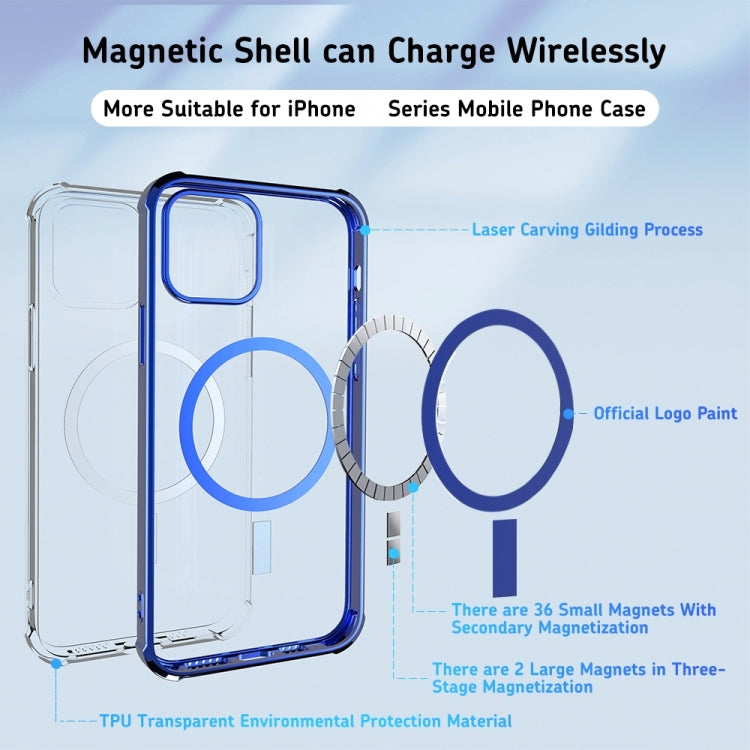 Custodia TPU trasparente MagSafe per iPhone 14 Pro, Pro Max e Plu