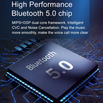 C1 Supporto per telefono con presa d'aria per trasmettitore FM per lettore MP3 Bluetooth 5.0 per auto, C1