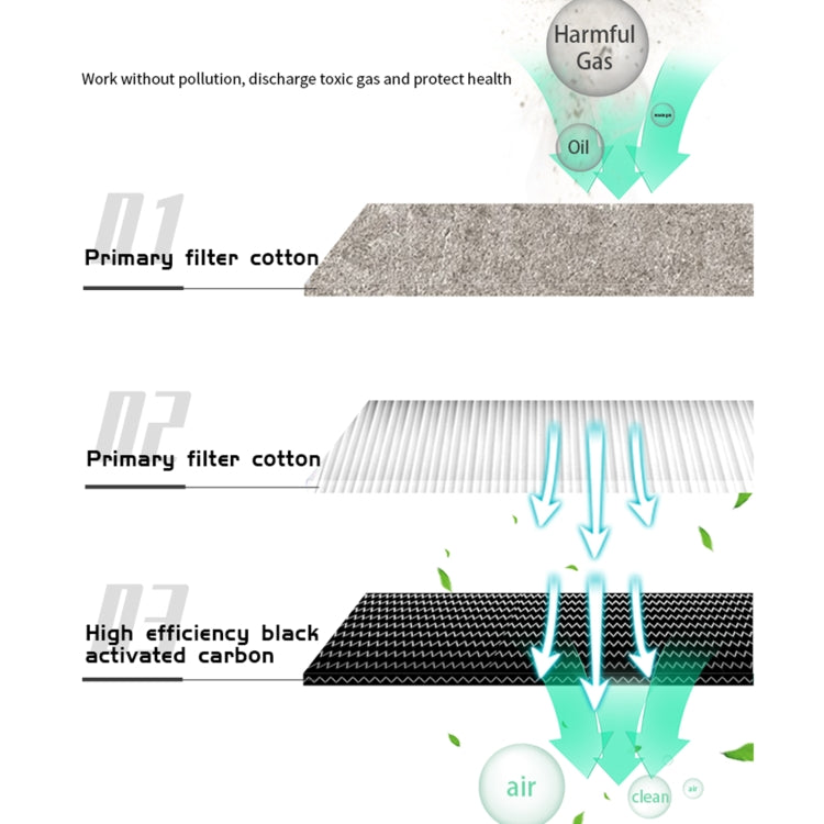 D-201 2 in 1 Saldatore a temperatura costante intelligente con strumento per assorbire il fumo di saldatura,, US Plug, UK Plug, AU Plug, EU Plug