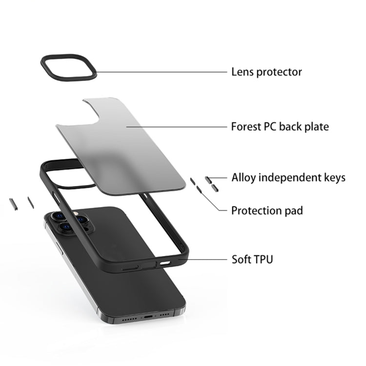 Custodia antiurto TPU con retro smerigliato per iPhone 14 Plus