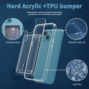 Crystal Card Slot PC + Custodia per telefono in TPU, For iPhone 14, For iPhone 14 Plus, For iPhone 14 Pro, For iPhone 14 Pro Max
