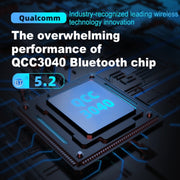 KZ-AZ09 PRO 5.2 Wireless Qualcomm Auricolare Bluetooth 0.78/0.75 Interfaccia Applicabile