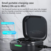 KZ-AZ09 PRO 5.2 Wireless Qualcomm Auricolare Bluetooth 0.78/0.75 Interfaccia Applicabile