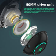 KZ-GP20 Bluetooth/2.4G Dual Mode Gaming Cuffie con illuminazione RGB