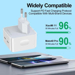 Caricabatterie PD da 50 W con doppia porta USB-C / Type-C, PD 50W EU Plug, PD 50W US Plug