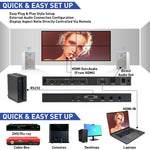 Controller da parete BT100 4K 60Hz 1080P 2 x 2 TV, US Plug, EU Plug, UK Plug, AU Plug