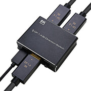 Interruttore bidirezionale P80 8K Ultra HD DP1.4