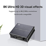 Interruttore bidirezionale P80 8K Ultra HD DP1.4