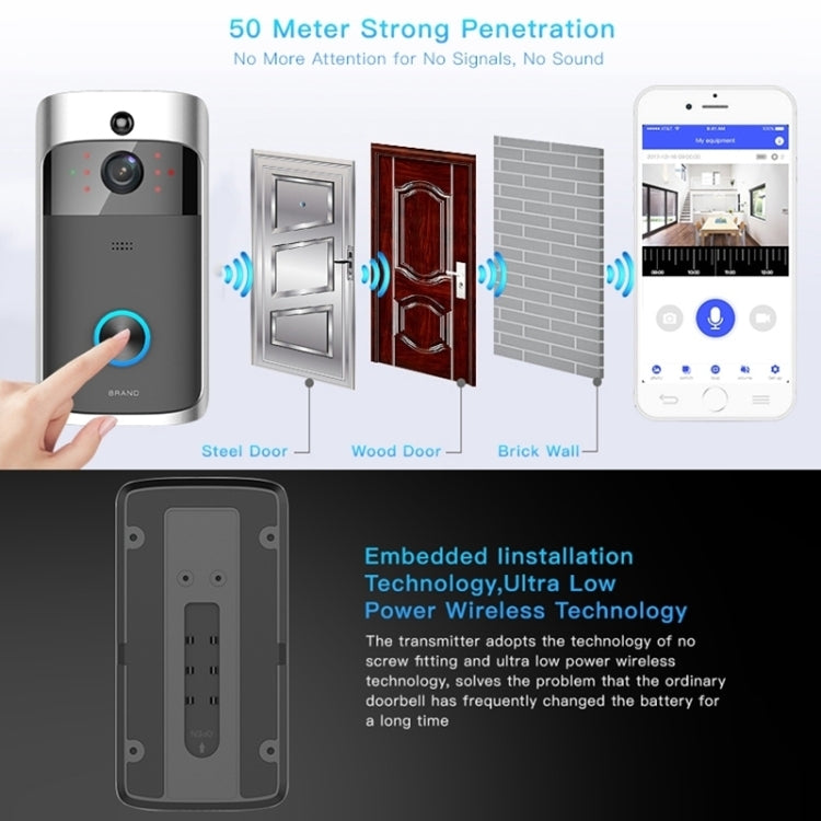 Campanello video smart M3 720P WiFi con Ding Dong