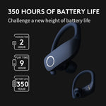 Cuffie sportive Bluetooth senza fili Sanag Z9 TWS