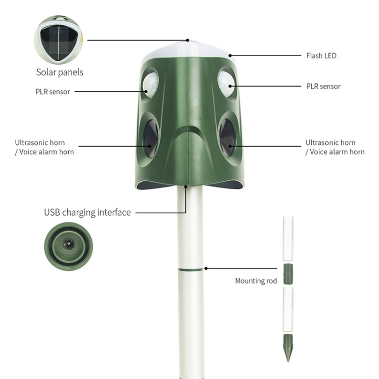 SJZ026 Repellente per animali da esterno a energia solare ad ultrasuoni da 360 gradi, SJZ026