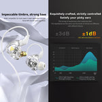 QKZ DMX Sports In-ear HIFI 3,5 mm Auricolare con controllo cablato con microfono