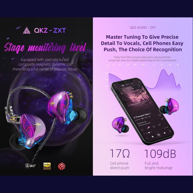 Auricolari in-ear QKZ ZXT con microfono e filo 3,5mm