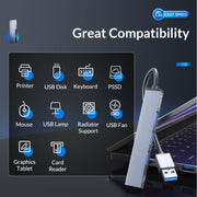AH-A13 Adattatore HUB USB 3.0 x 1 + USB 2.0 x 3 a USB 3.0, AH-A13