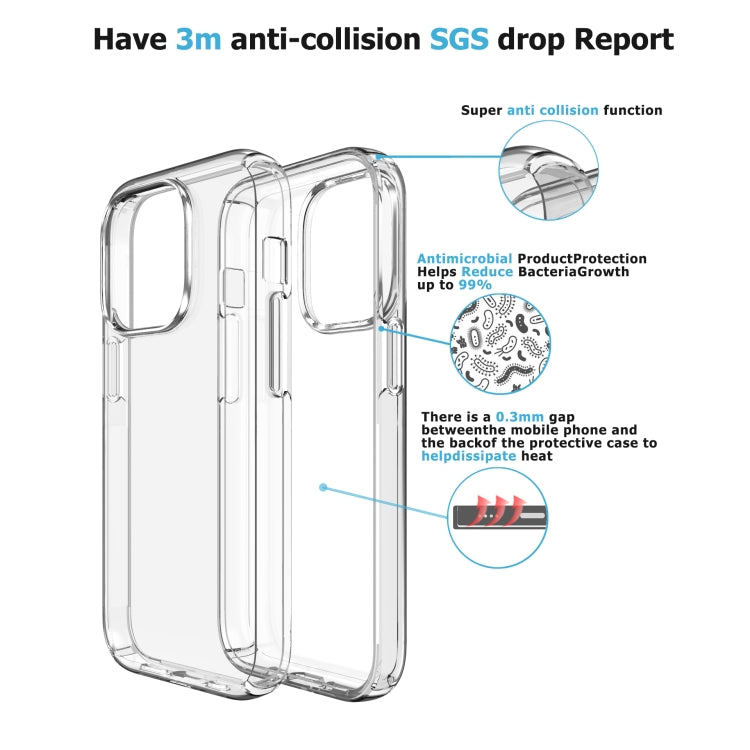Custodia trasparente in TPU per iPhone 14 Plus
