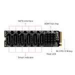 Adattatore M2 M-EKY PCIE 3.0 a SATA 6G